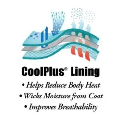 Kensington Signature Heavy Weight Turnout - Black -Equestrian Supplies 480327 800 800