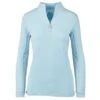 Tailored Sportsman™ Icefil® Long Sleeve Shirt -Equestrian Supplies ts16